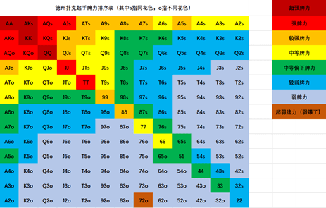 对手突然示弱，可能是个危险信号